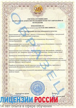Образец сертификата соответствия (приложение) Муром Сертификат ISO 50001